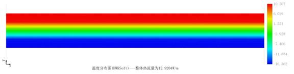 温度分布图12